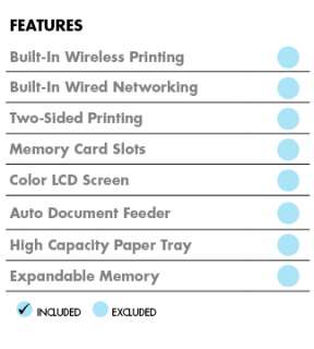 HP Color Laserjet CP1215 Printer