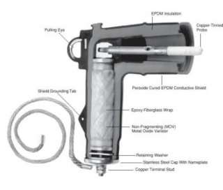 The Hubbell PDE elbow arrester is designed to provide an effective 