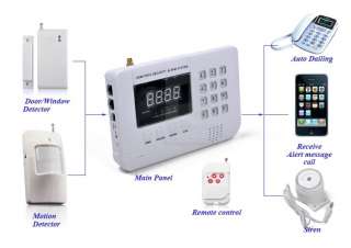 Wireless Alarm Security System Kits for Home Auto Dialer SIM Card 