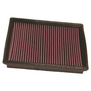   Panel Air Filter   2002 Ford Ka 1.3L L4 F/I   70Bhp Automotive