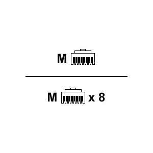   ASYNC CBL Manufacturer Part Number CAB HD8 ASYNC