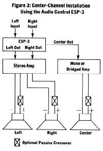 Audiocontrol / Audio Control ESP 3 ( Old School )  