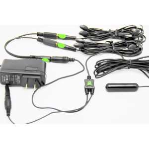  CATV, IPTV,CCTV, DVR STBs, and A/V Receivers by Infrared Resources