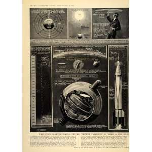  1955 U.S. Vanguard Rocket Space Satellite G. H. Davis 