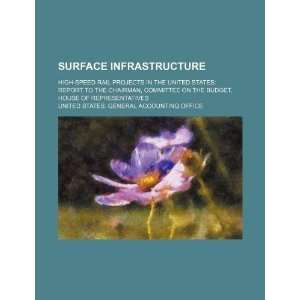  Surface infrastructure high speed rail projects in the 