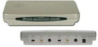 CDM660 Multi System PAL/NTSC Digital Universal Video Converter