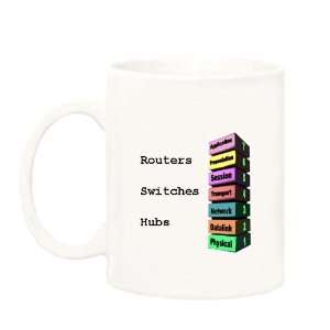  Routers, Switches, Hubs Computer Mug 