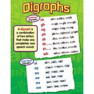  CHART DIGRAPHS Toys & Games