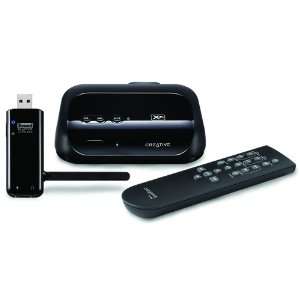   Soundblaster Wireless for iTunes with Wireless Receiver Electronics