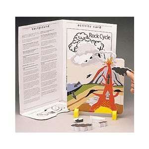 EARTH SCIENCE MODEL THE ROCK CYCLE Toys & Games