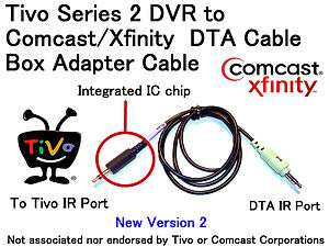 TiVo to Comcast DTA Adapter Cable  