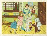 1912 Ceresota Flour Painting Booklet, Advertising  