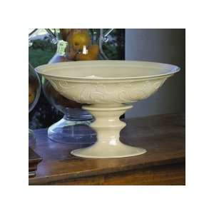   Views 1749 Candlewick Oval Compote Decorative Bowl