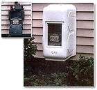   METER COVER for your HOME. Please cover that eyesore on your house