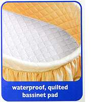 Bassinet Essentials Kit   Summer Infant   Babies R Us