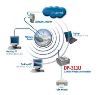 Link DP 311U Wireless Print Server   802.11b, 11Mbps, USB 1.1 Port 