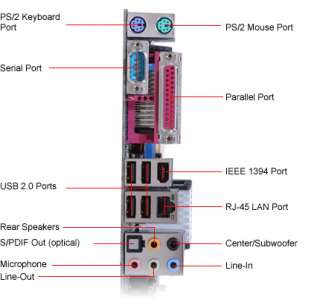 Intel D945PVSLKR Intel Socket 775 ATX Motherboard / Audio / PCI 