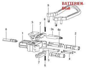 Batterie Stecker Ladegerätstecker EURO 160A 50qmm Dose  