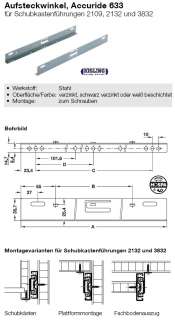 Zusätzliche Montagevarianten mit diesem Montagewinkel zusätzlich zu 