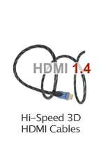 One (1) 90 Degree HDMI Video Cable Adapter, High Speed with 3D Support