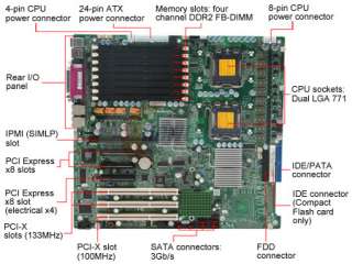    Learning Center,Server Motherboards