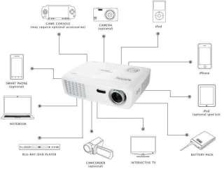   Lumens 40001 3D Ready DLP Home Theater Projector   White Electronics