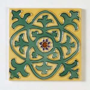  Ceramic Kitchen Wall Floor Tile (2.5 Sq. Ft./Case)