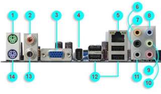 This auction is for One Used ASUS IPIBL LB OEM HP Benicia INTEL G33 