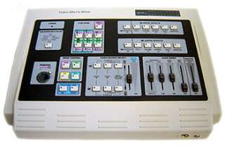   video de Key de la croma para mezclador generador PIP con audio