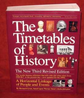 Bernard Grun Timetables of History People Home School 9780671742713 