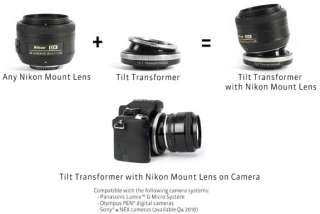  Lensbaby Micro Four Thirds Tilt Transformer Camera 